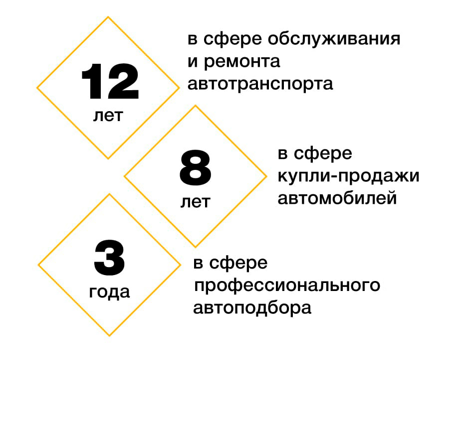 Помощь в подборе авто для покупки от экспертов ГОСавтошколы в Севастополе